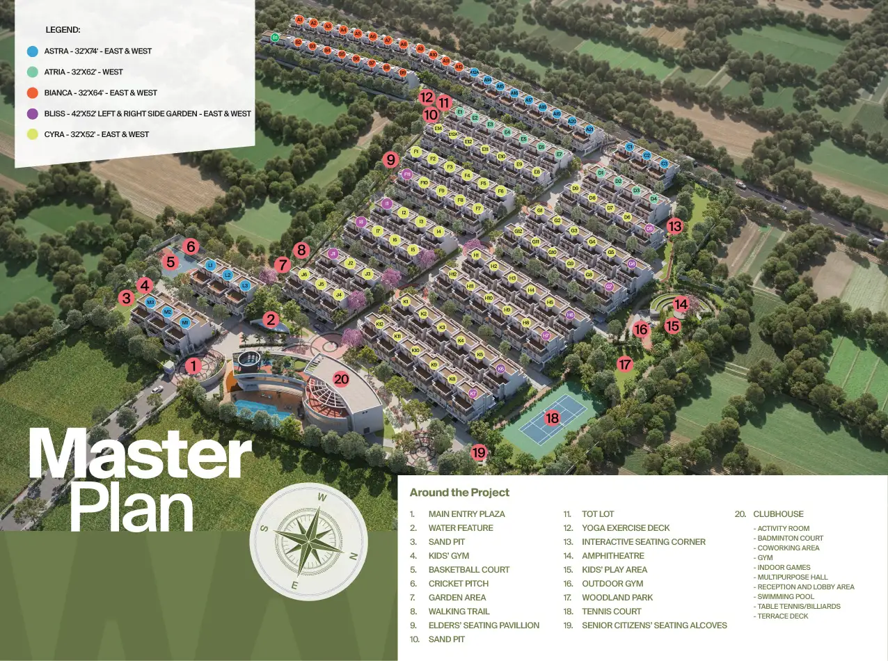 NVT Eterna master plan